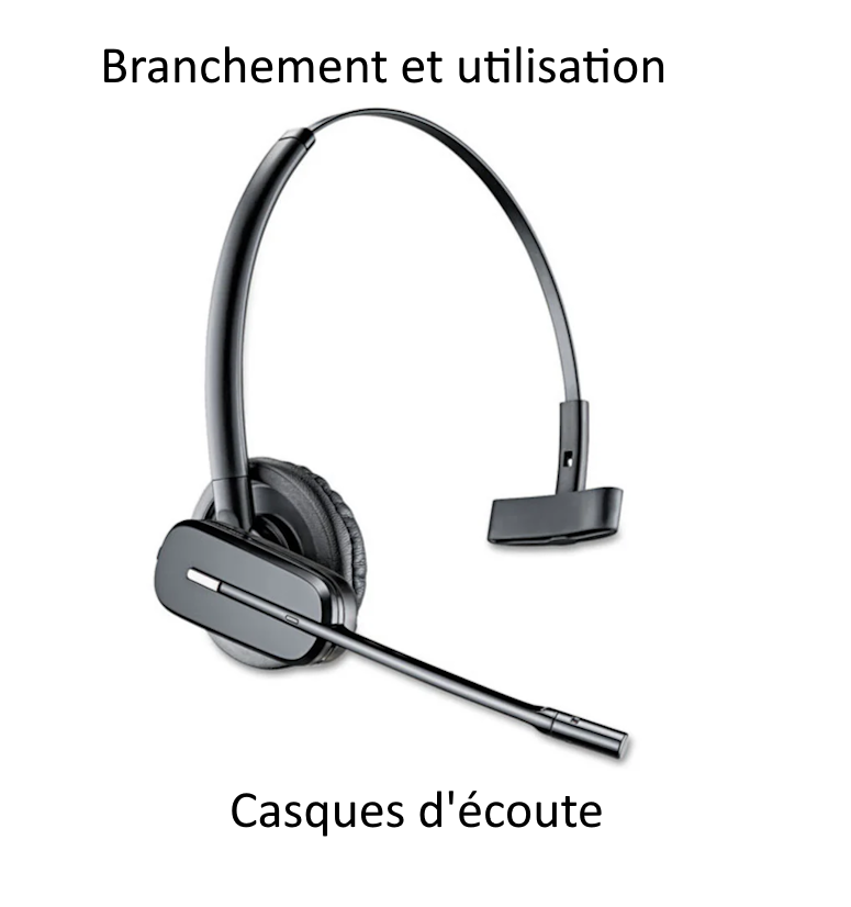 Casques